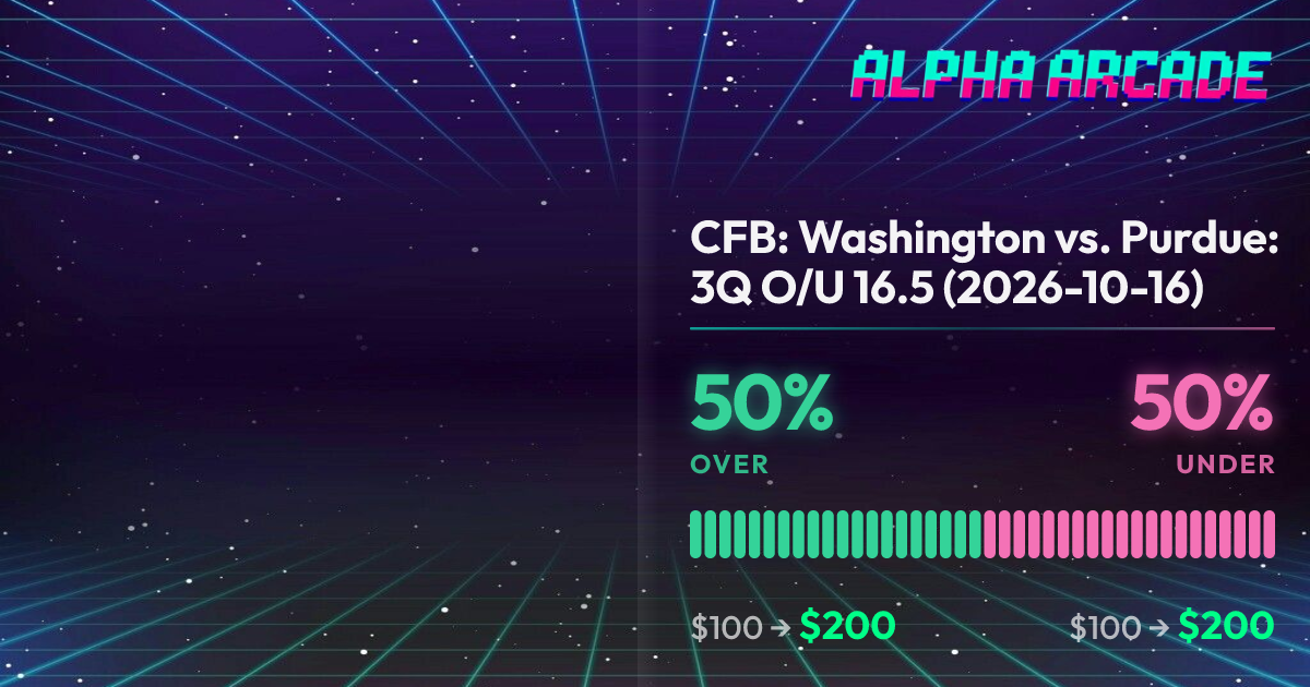YES 50% / NO 50%