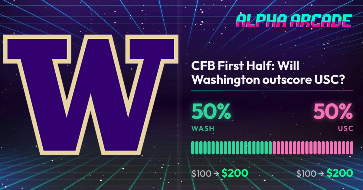 YES 50% / NO 50%