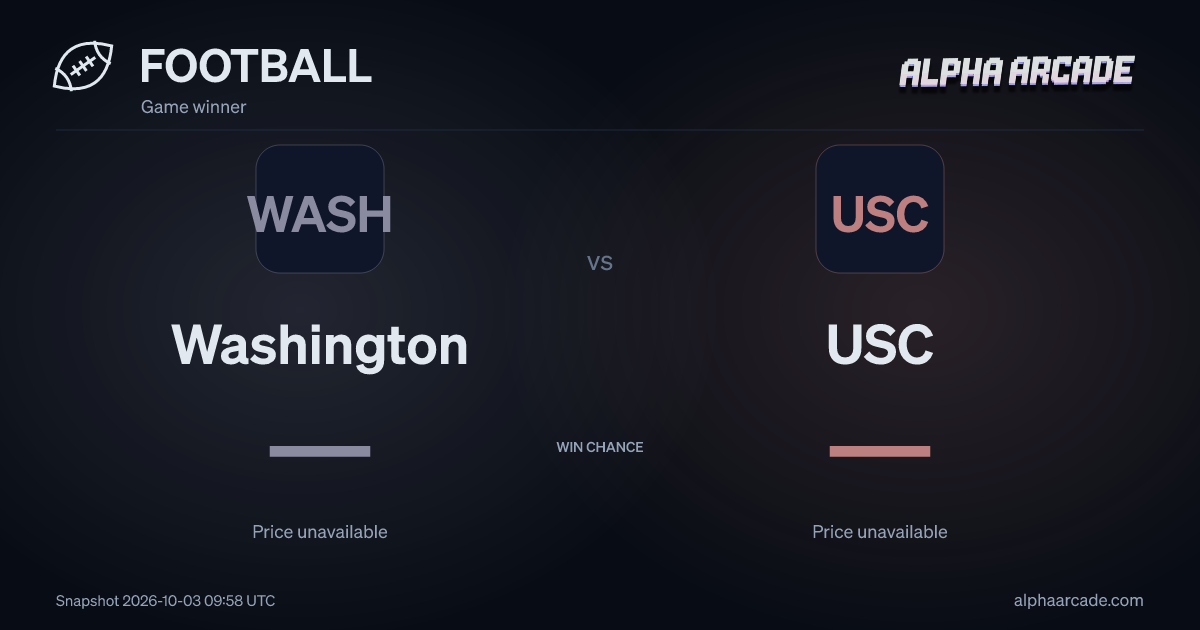 FOOTBALL: Washington — / USC —