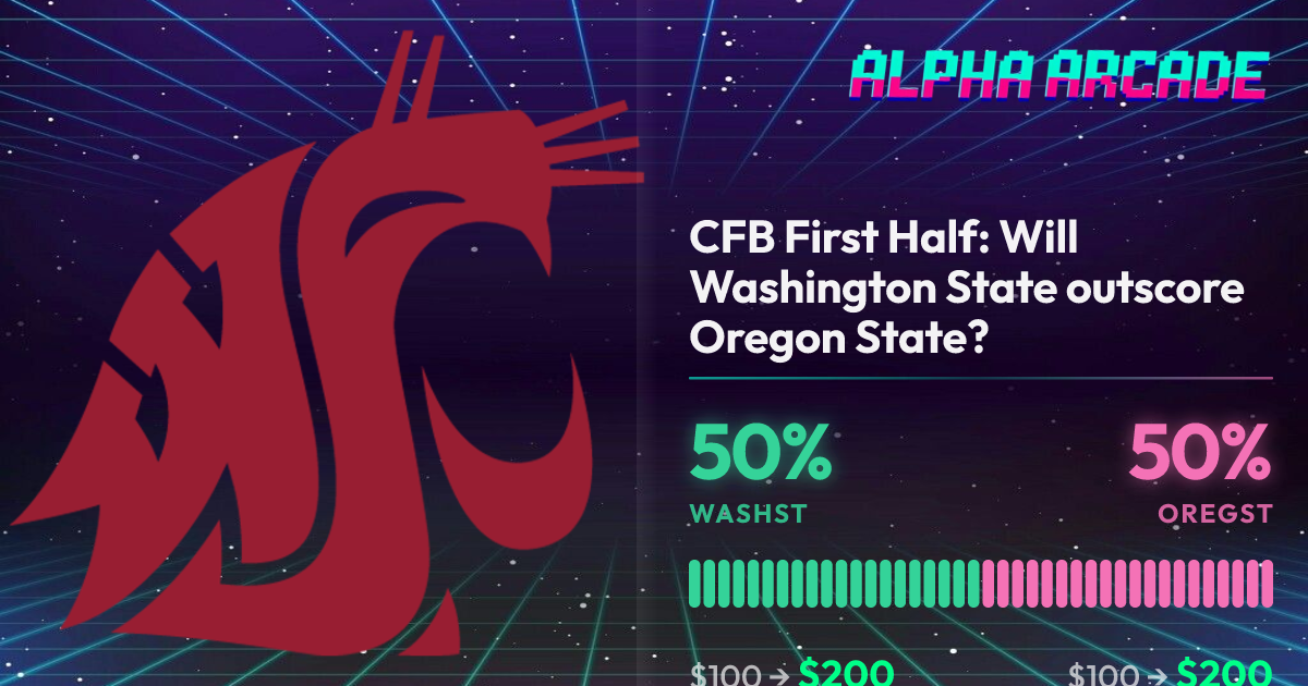 YES 50% / NO 50%