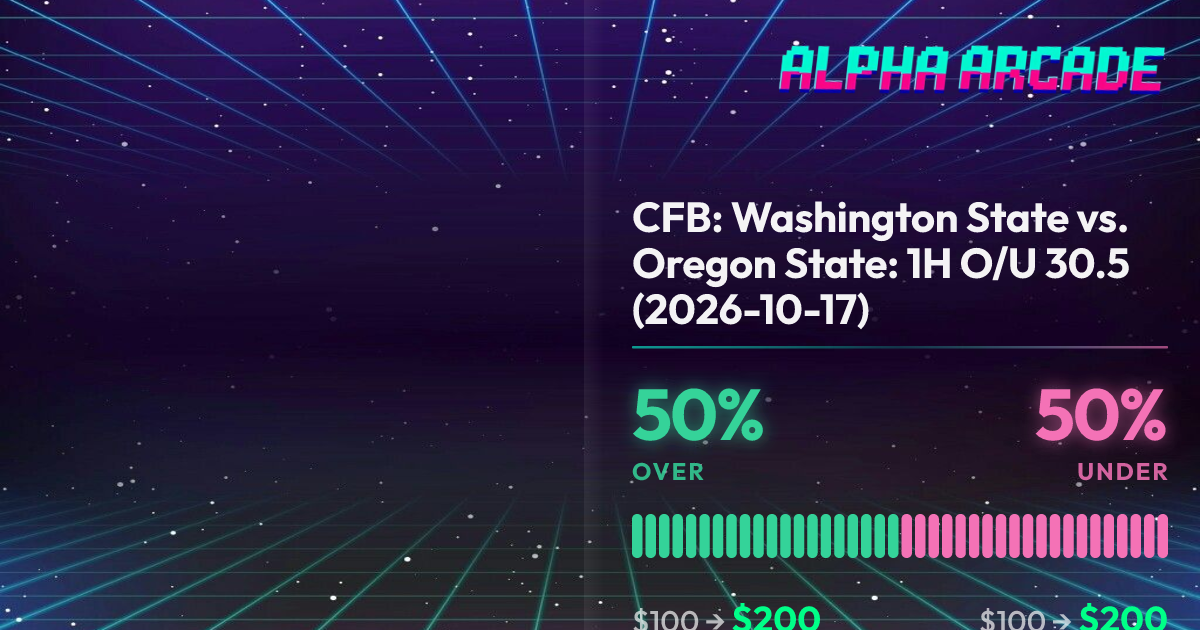 YES 50% / NO 50%