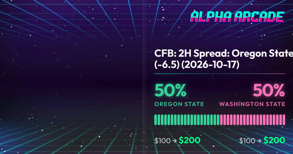 YES 50% / NO 50%