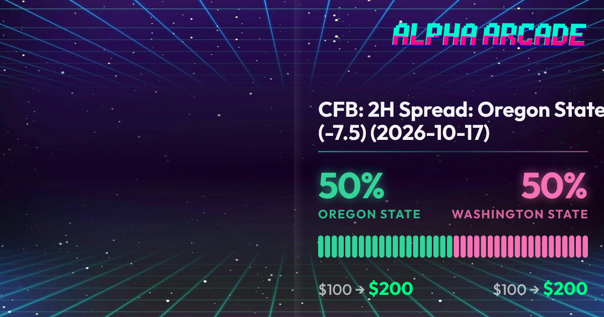 YES 50% / NO 50%