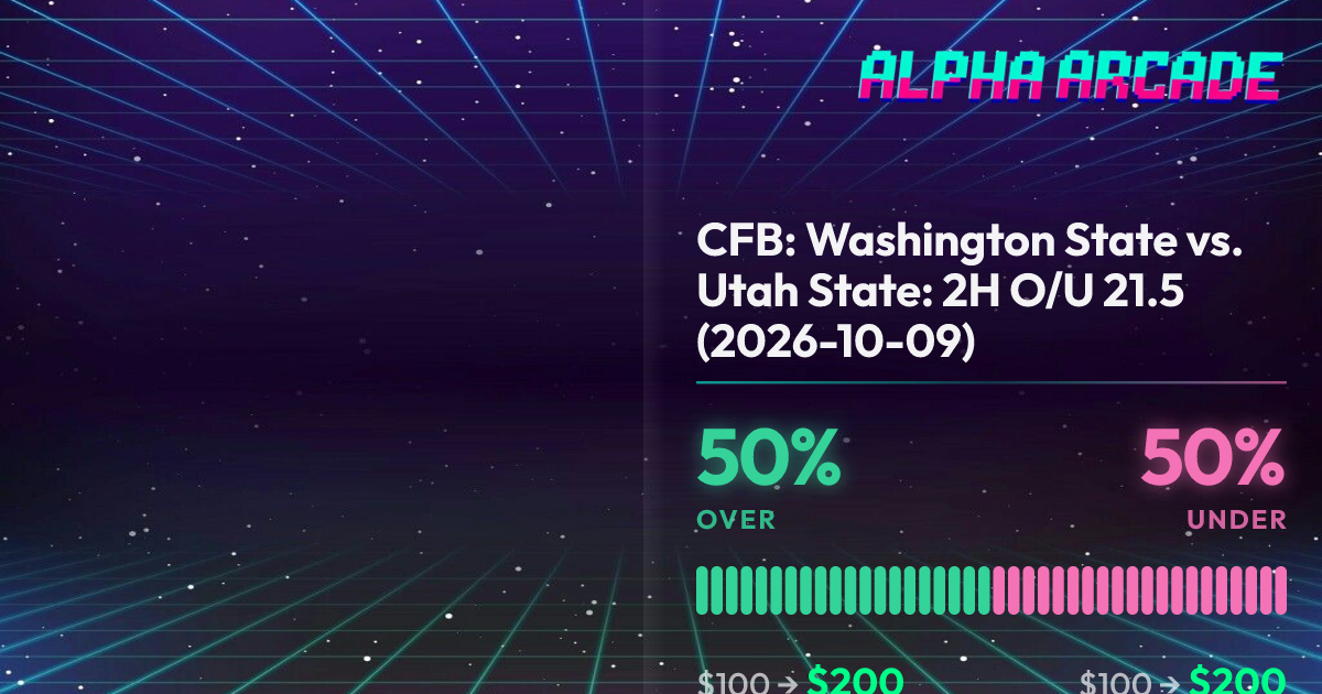 YES 50% / NO 50%