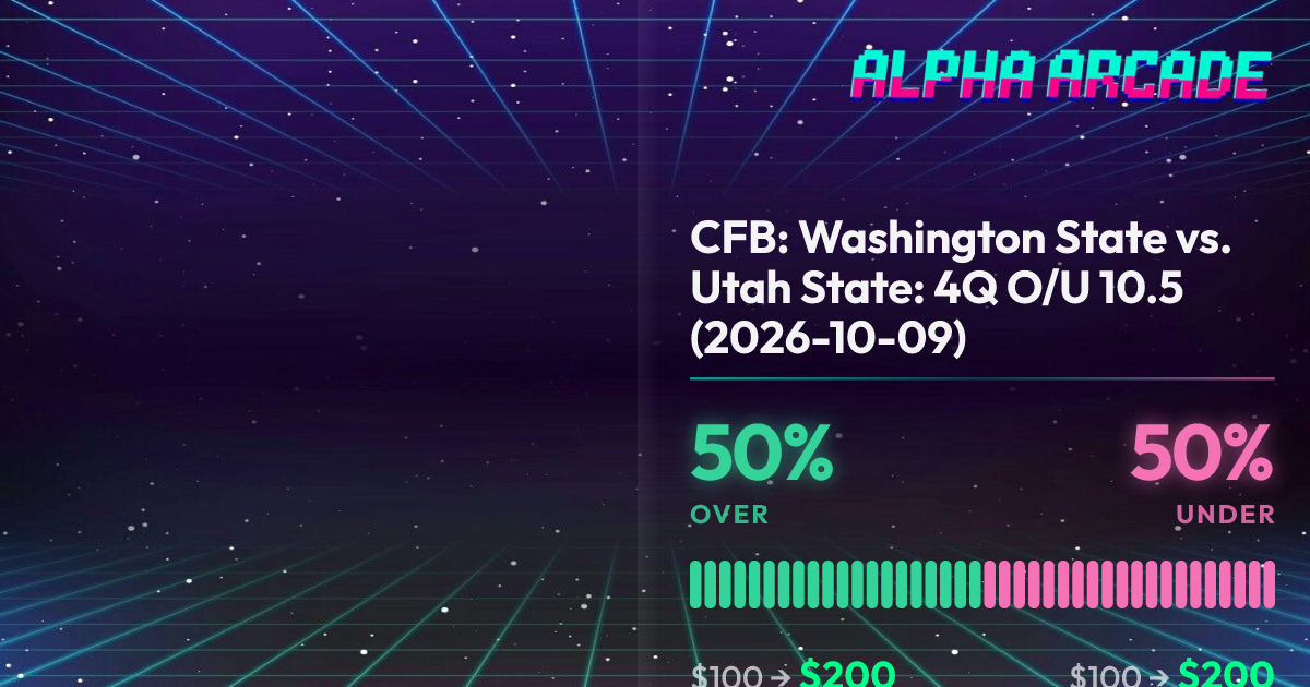 YES 50% / NO 50%
