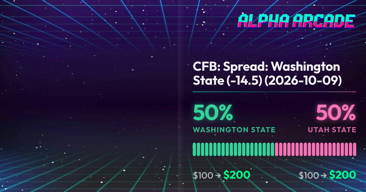 YES 50% / NO 50%