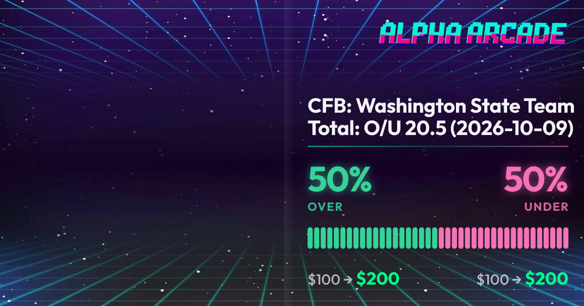 YES 50% / NO 50%