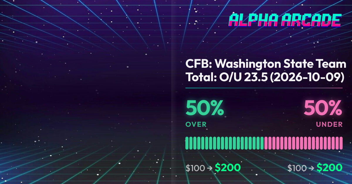 YES 50% / NO 50%