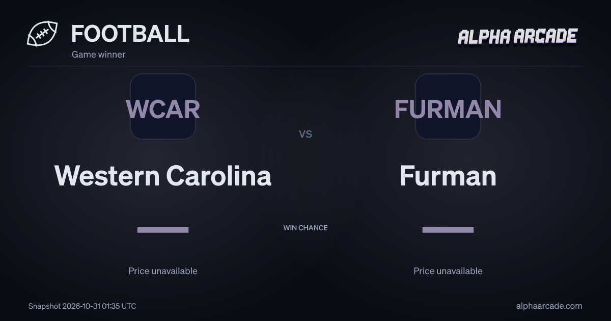 FOOTBALL: Western Carolina — / Furman —