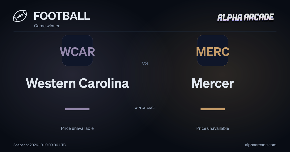 FOOTBALL: Western Carolina — / Mercer —