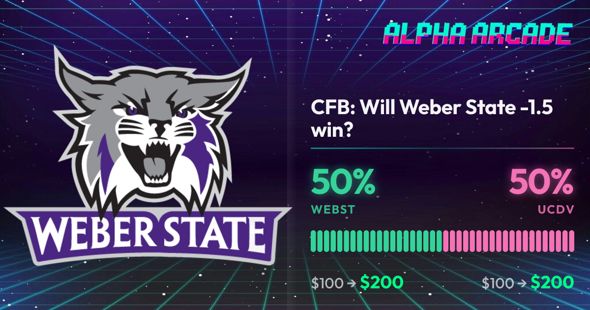 YES 50% / NO 50%