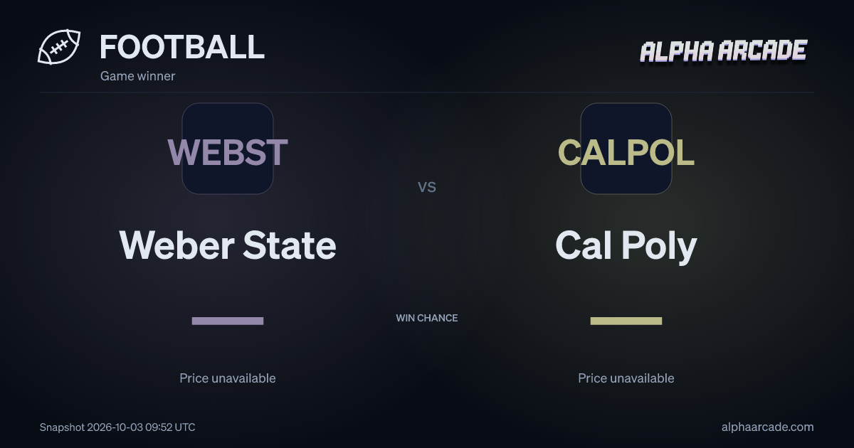 FOOTBALL: Weber State — / Cal Poly —