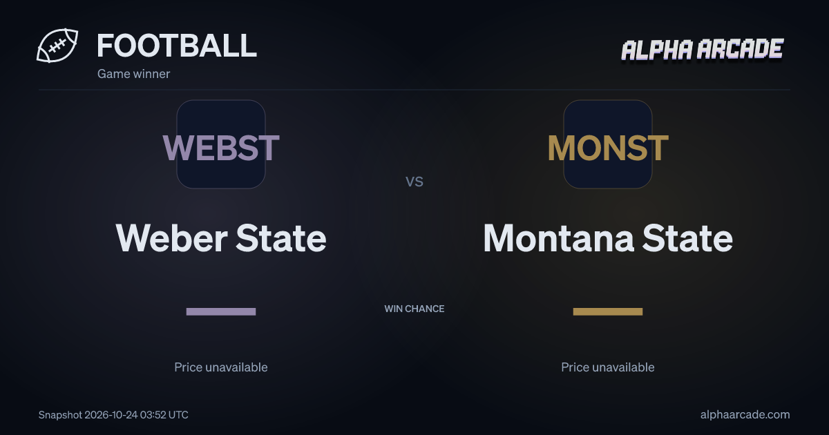 FOOTBALL: Weber State — / Montana State —