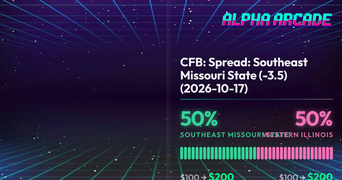 YES 50% / NO 50%