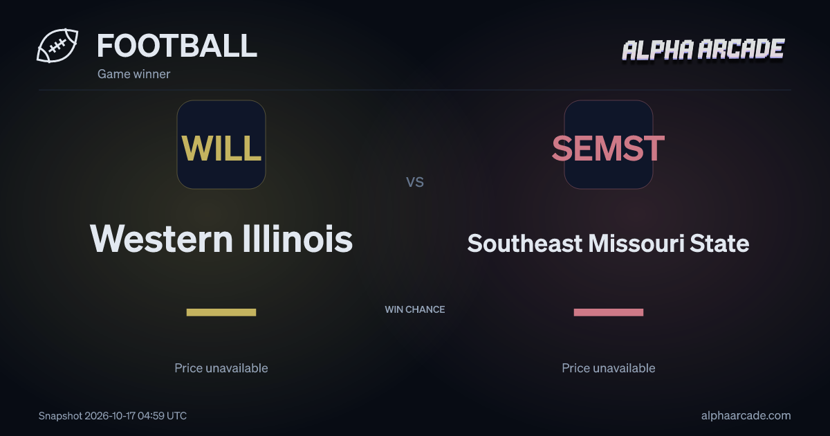 FOOTBALL: Western Illinois — / Southeast Missouri State —