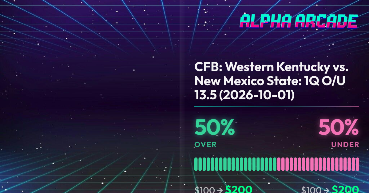 YES 50% / NO 50%