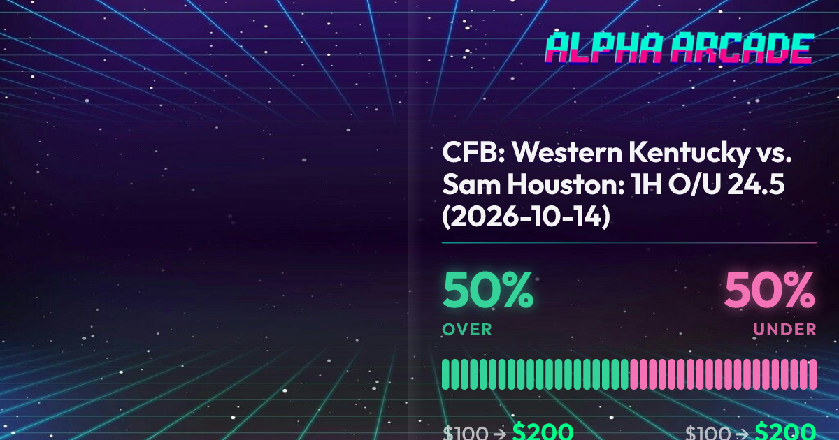 YES 50% / NO 50%