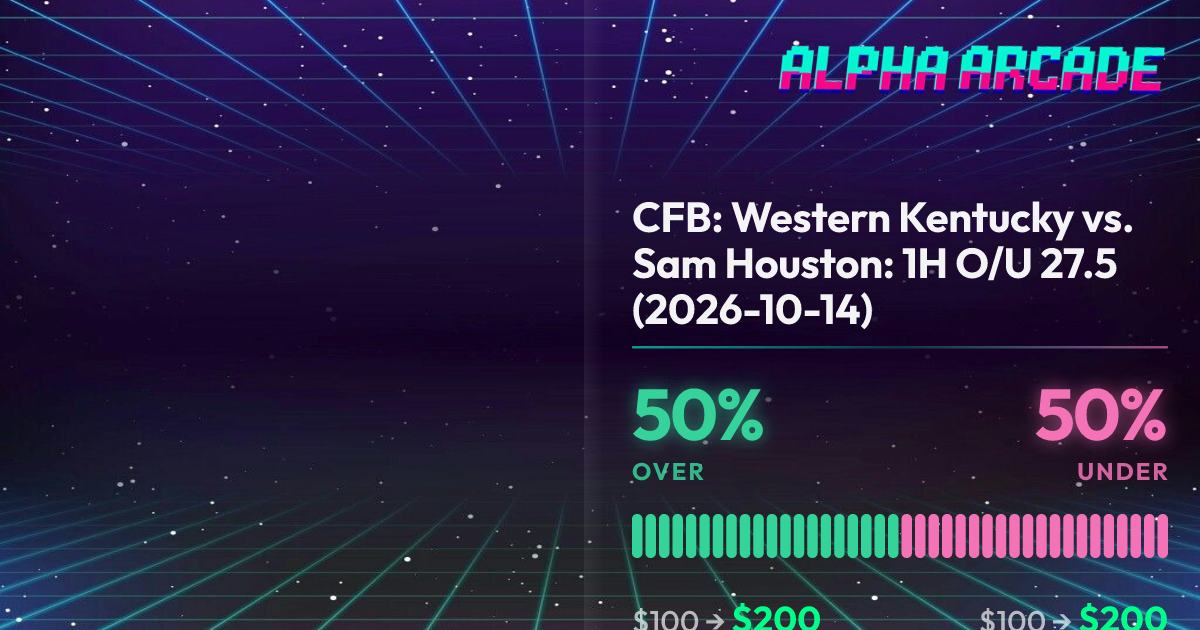 YES 50% / NO 50%