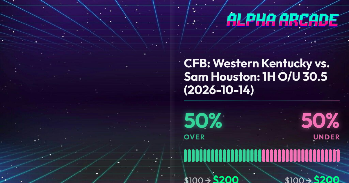 YES 50% / NO 50%