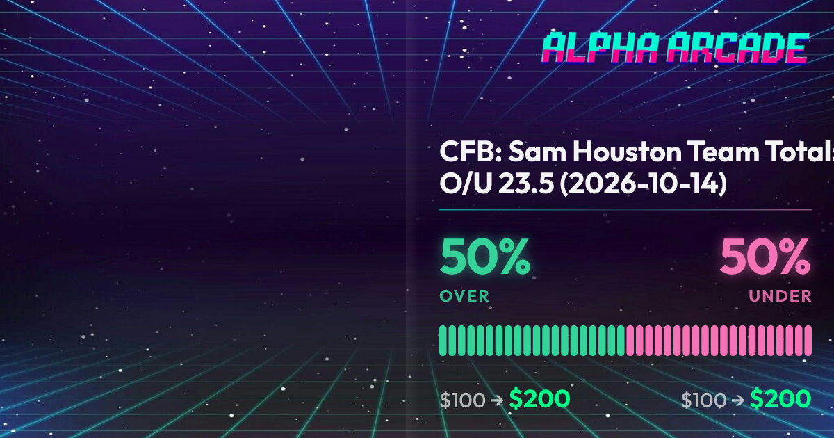 YES 50% / NO 50%