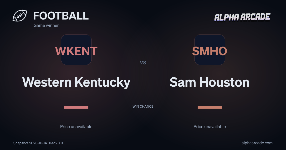 FOOTBALL: Western Kentucky — / Sam Houston —