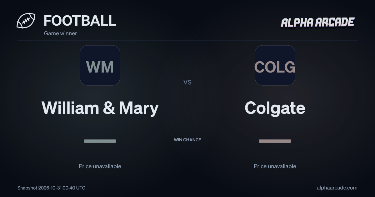 FOOTBALL: William & Mary — / Colgate —
