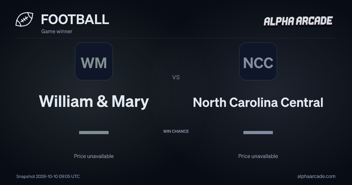 FOOTBALL: William & Mary — / North Carolina Central —