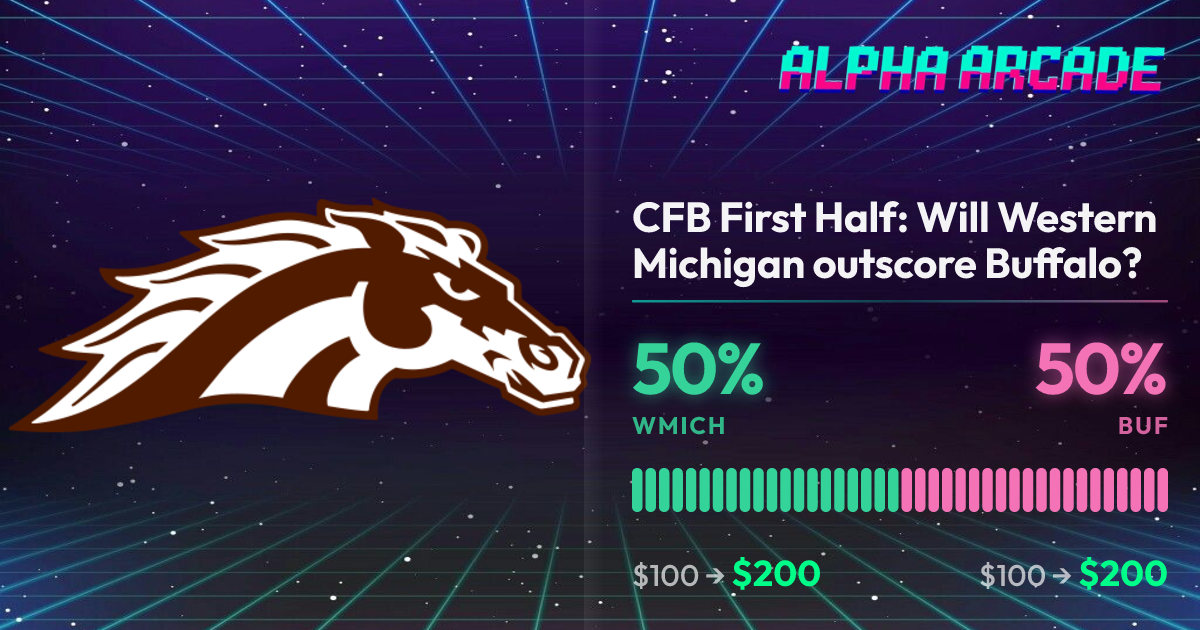 YES 50% / NO 50%