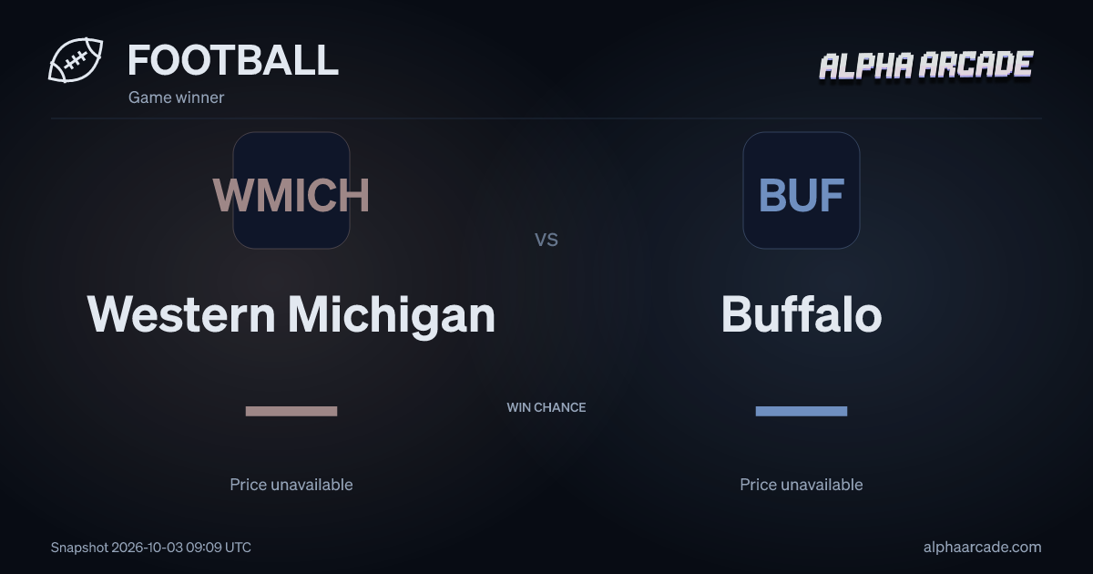 FOOTBALL: Western Michigan — / Buffalo —