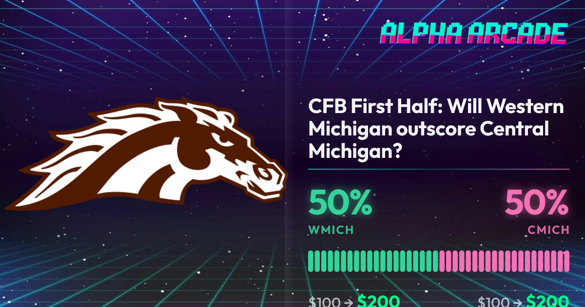 YES 50% / NO 50%
