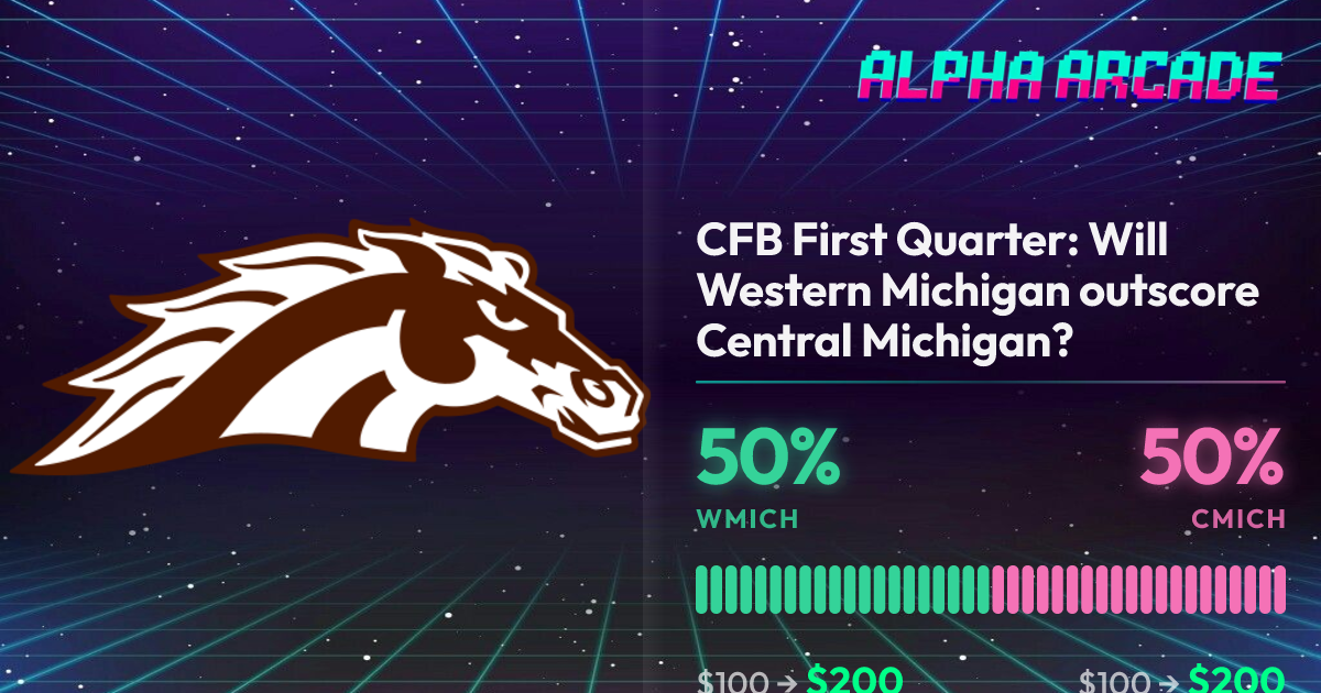 YES 50% / NO 50%