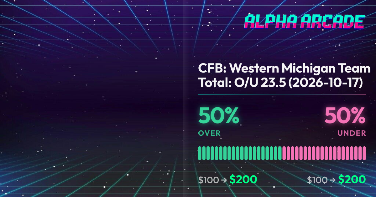 YES 50% / NO 50%