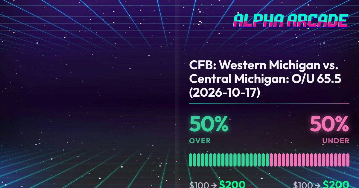 YES 50% / NO 50%