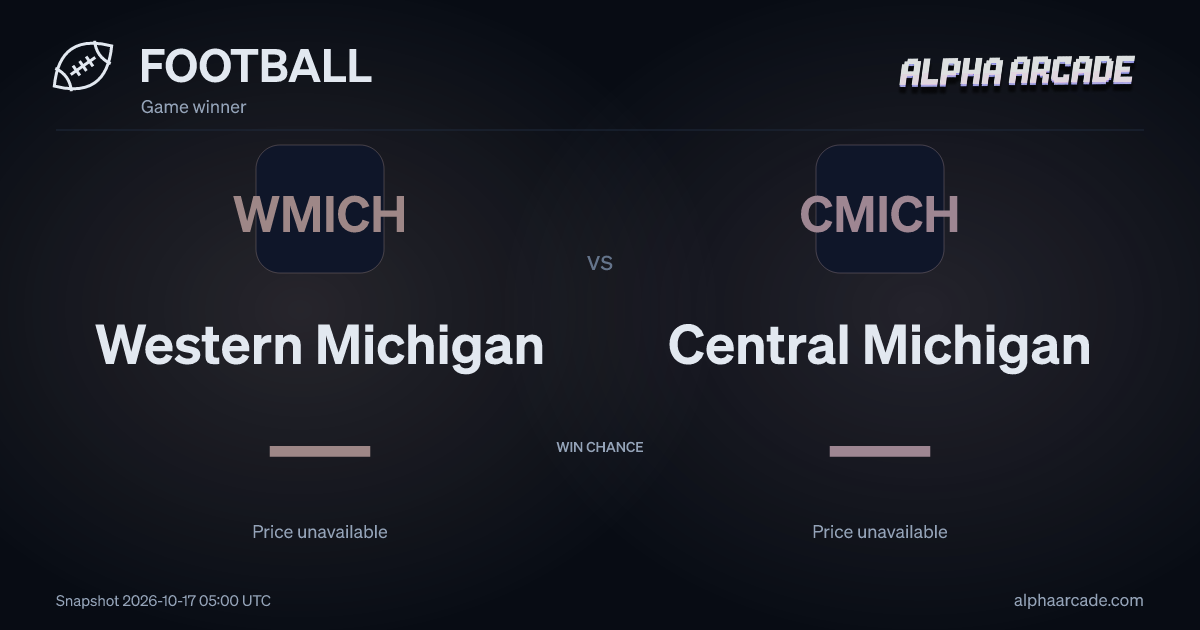 FOOTBALL: Western Michigan — / Central Michigan —