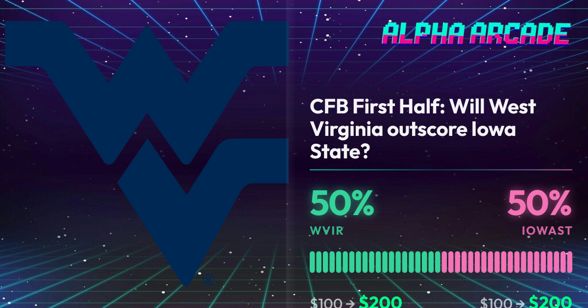 YES 50% / NO 50%
