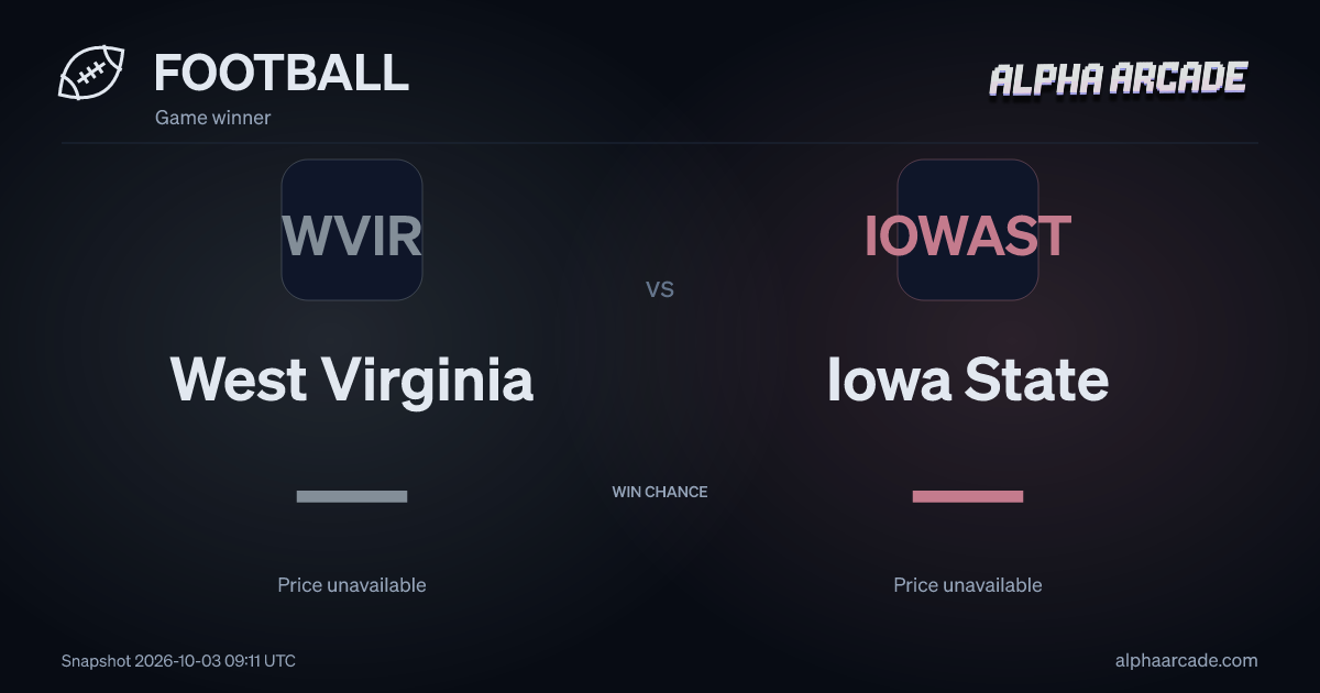 FOOTBALL: West Virginia — / Iowa State —