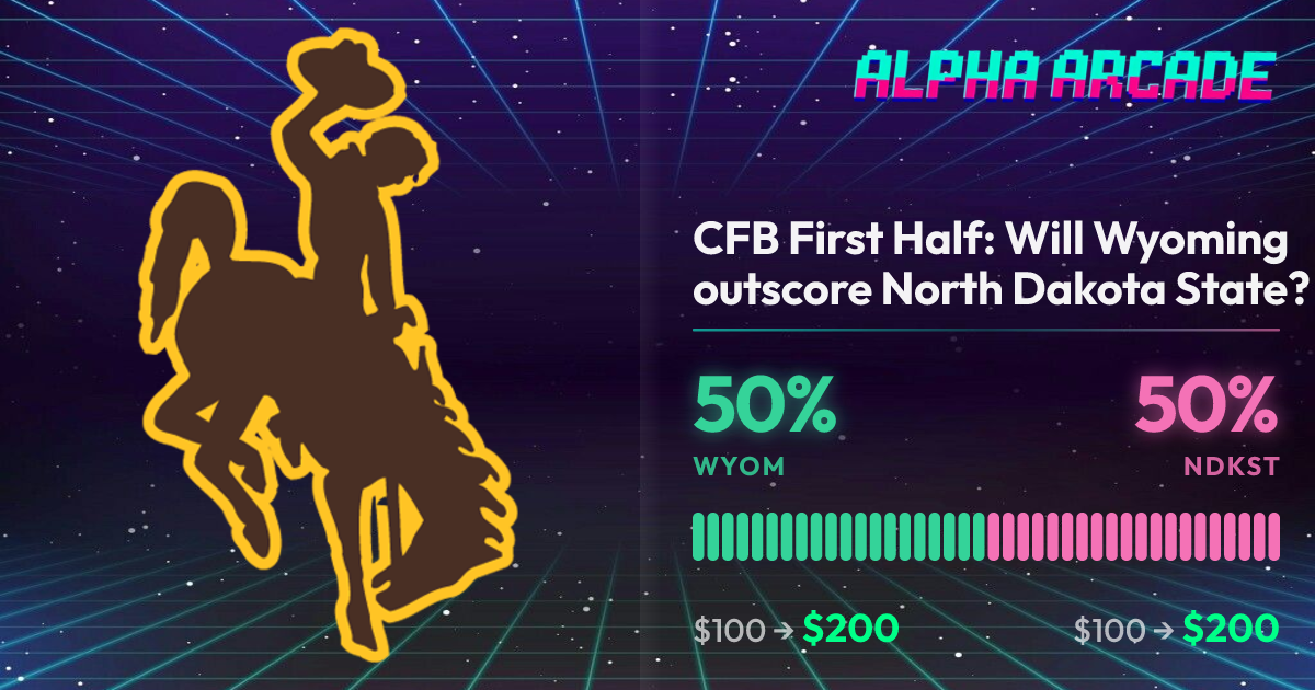 YES 50% / NO 50%