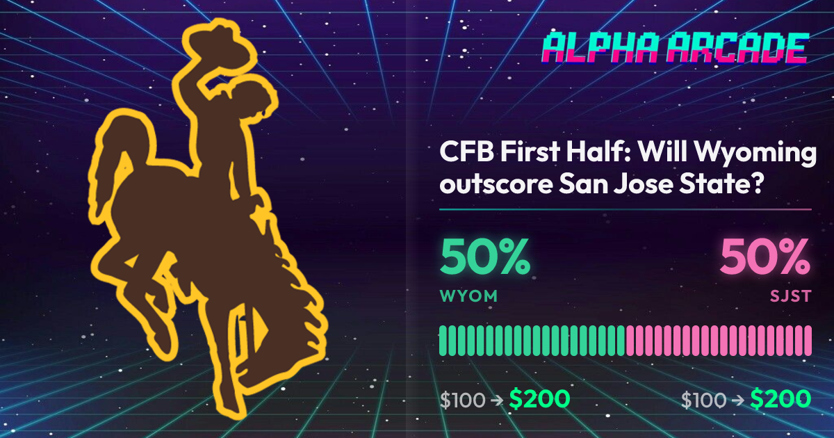 YES 50% / NO 50%