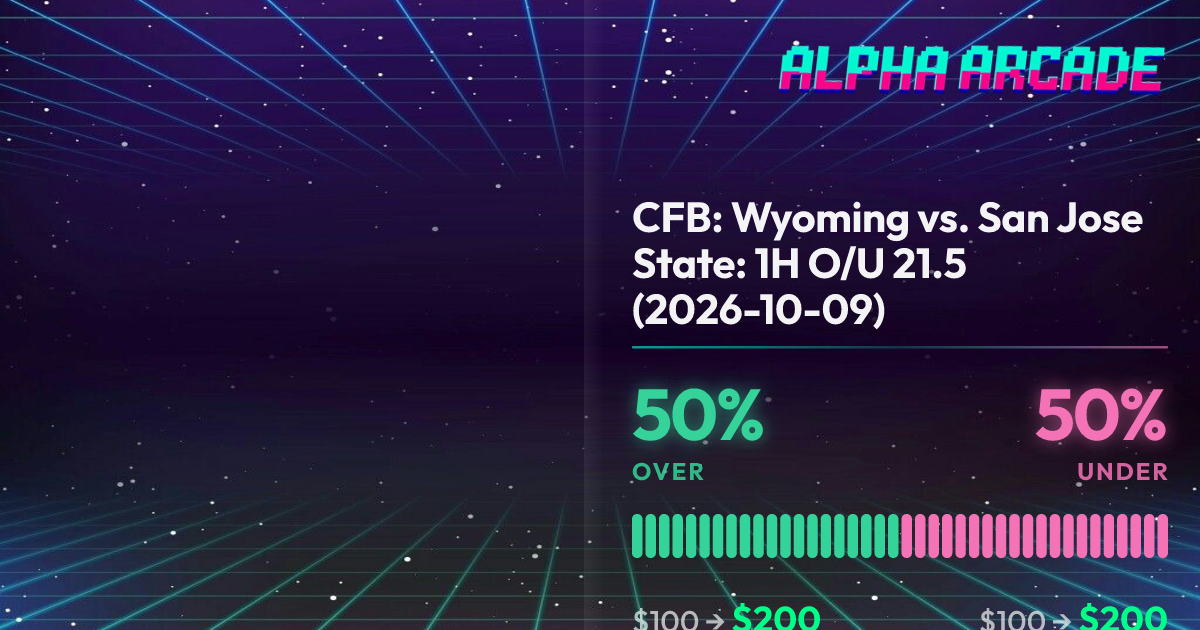 YES 50% / NO 50%
