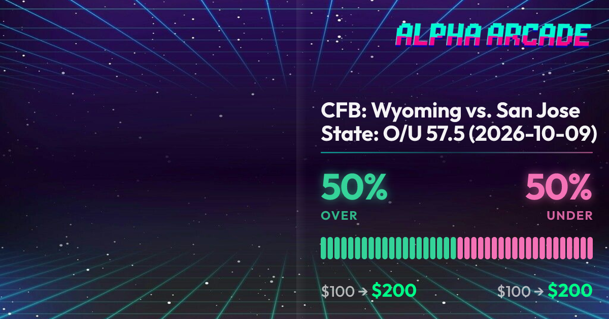 YES 50% / NO 50%