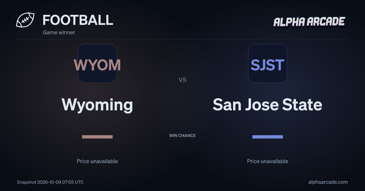 FOOTBALL: Wyoming — / San Jose State —