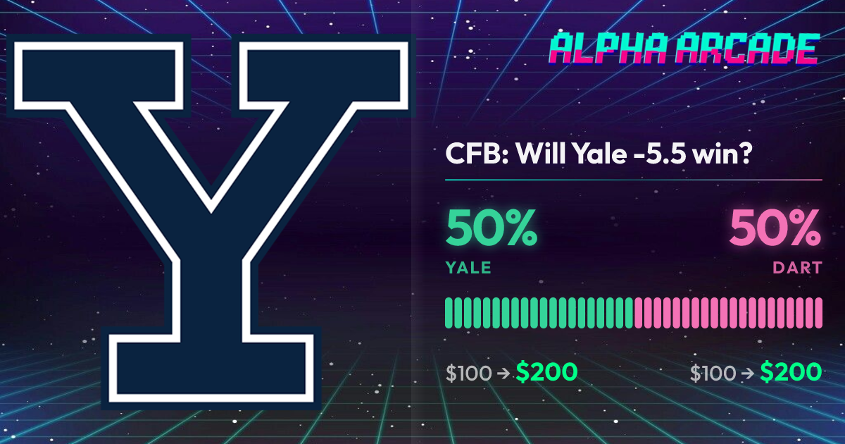 YES 50% / NO 50%