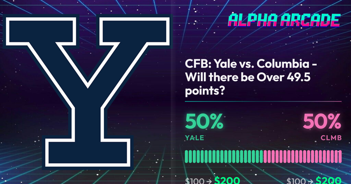 YES 50% / NO 50%