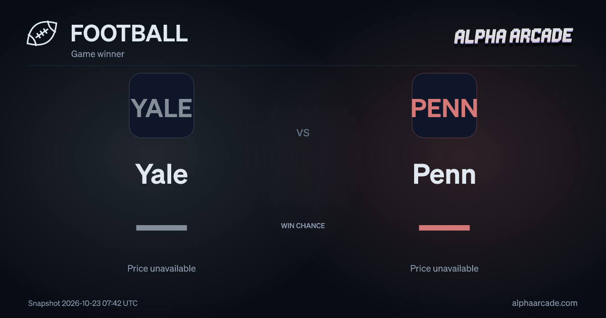 FOOTBALL: Yale — / Penn —
