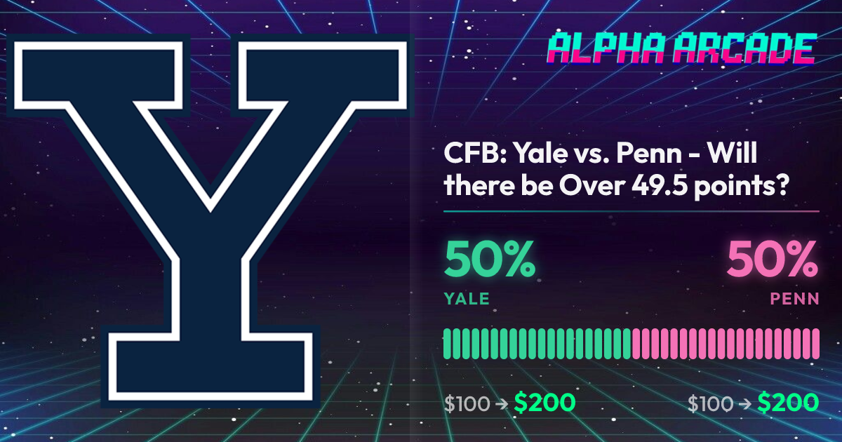 YES 50% / NO 50%