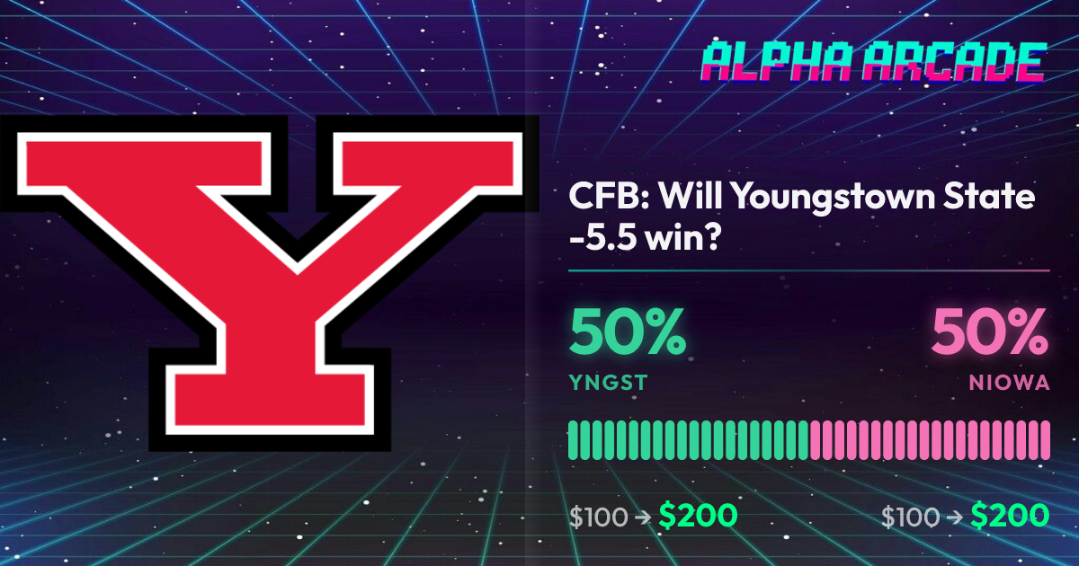YES 50% / NO 50%