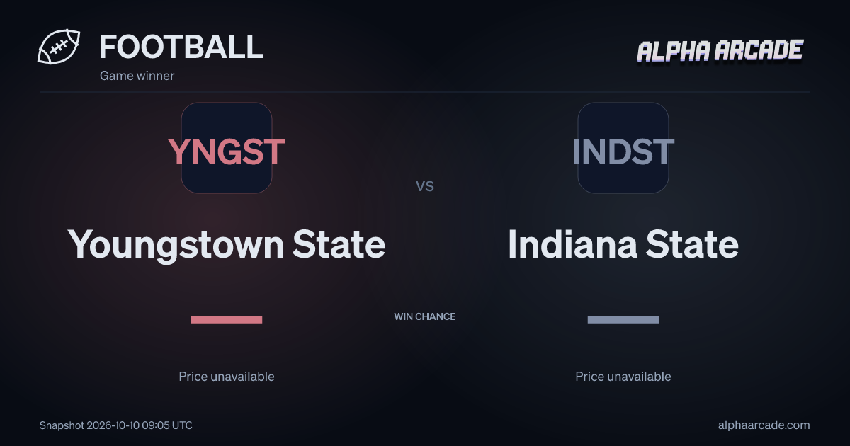 FOOTBALL: Youngstown State — / Indiana State —