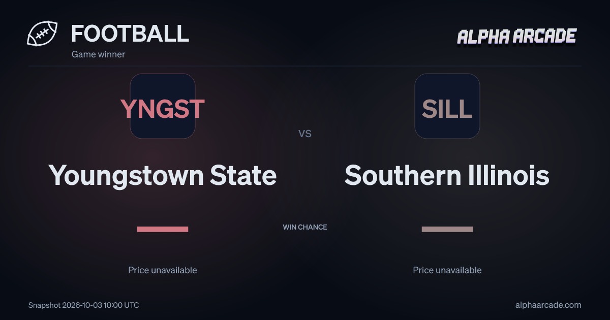 FOOTBALL: Youngstown State — / Southern Illinois —
