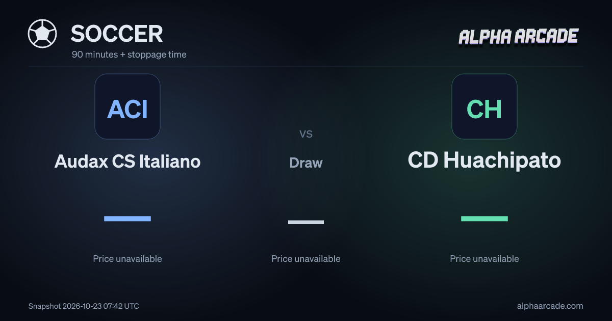 SOCCER: Audax CS Italiano — / Draw — / CD Huachipato —