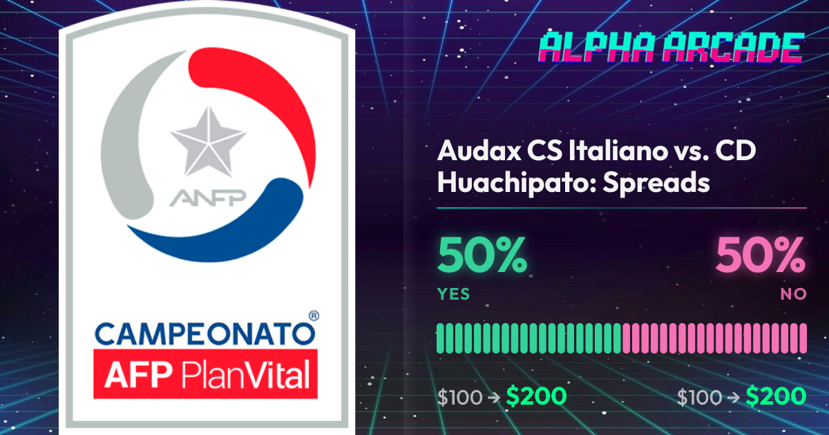 YES 50% / NO 50%